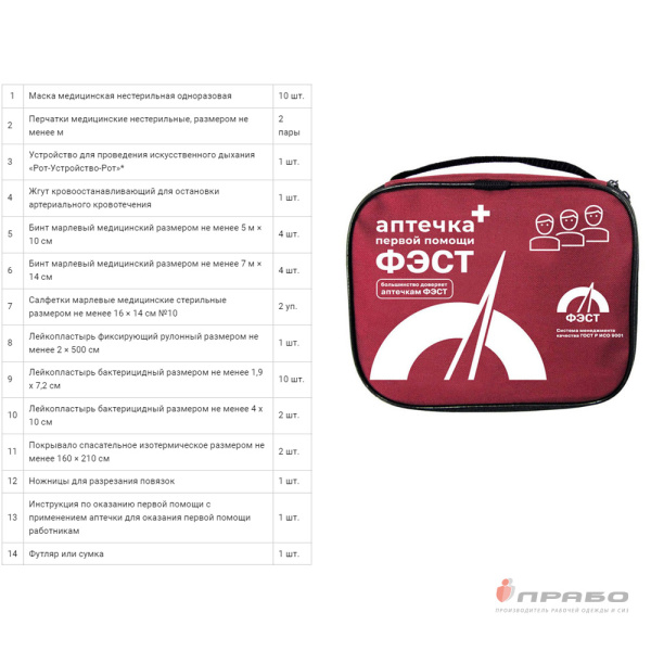 Аптечка первой помощи работникам (мягкий футляр) Приказ 1331н, арт.2323