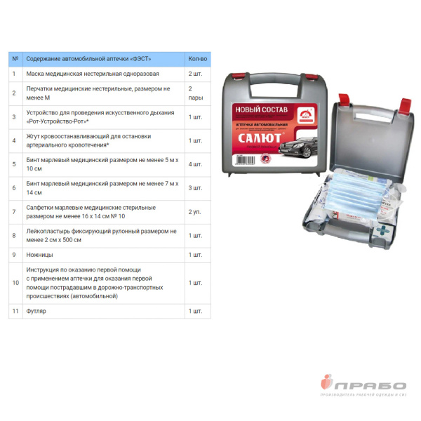 Аптечка автомобильная (футляр полистирол) Приказ 1080н, арт.2127