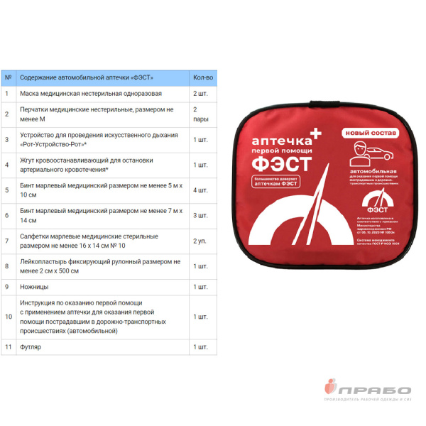Аптечка автомобильная ФЭСТ (мягкий футляр) Приказ 1080н, арт.2126